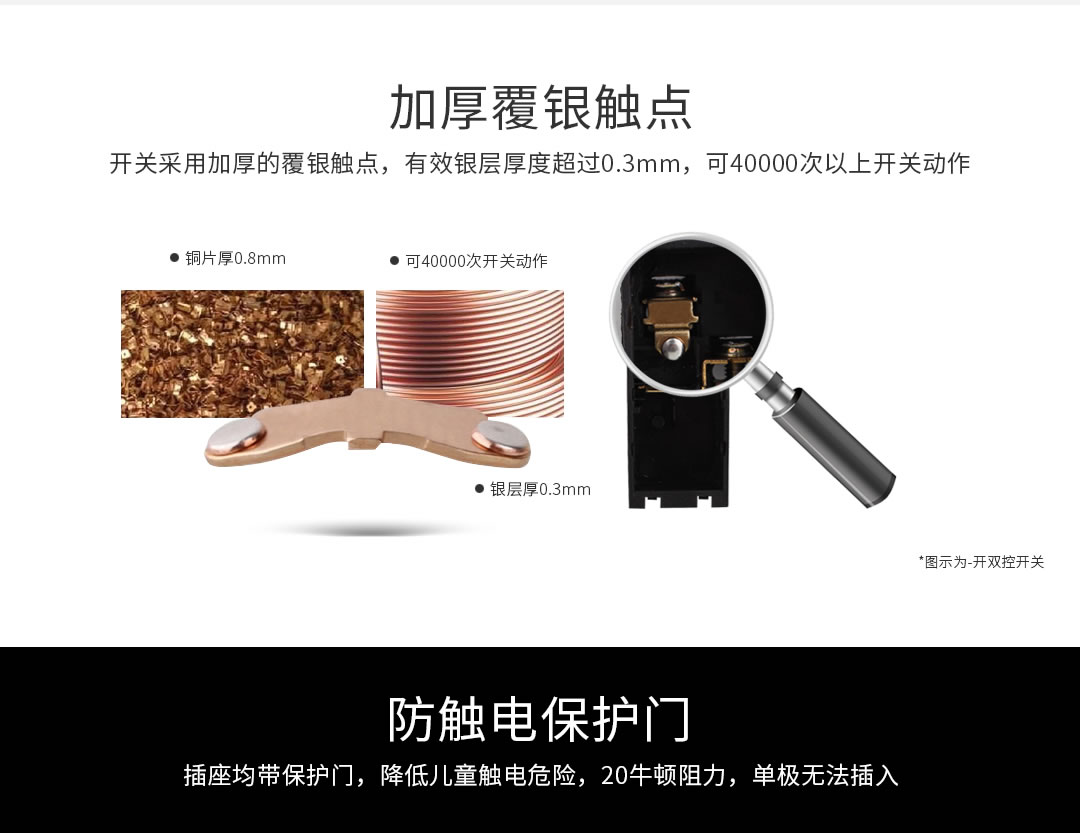 四川開關(guān)插座批發(fā)代理廠 四川開關(guān)插座批發(fā)代理廠