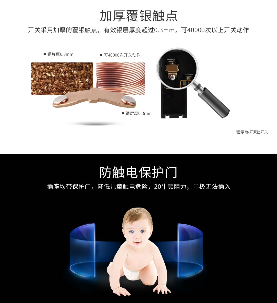 四川開關(guān)插座代理廠 四川開關(guān)插座代理廠