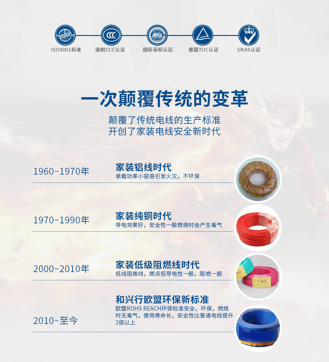 四川特變電工電力電纜批發(fā) 四川特變電工電力電纜批發(fā)