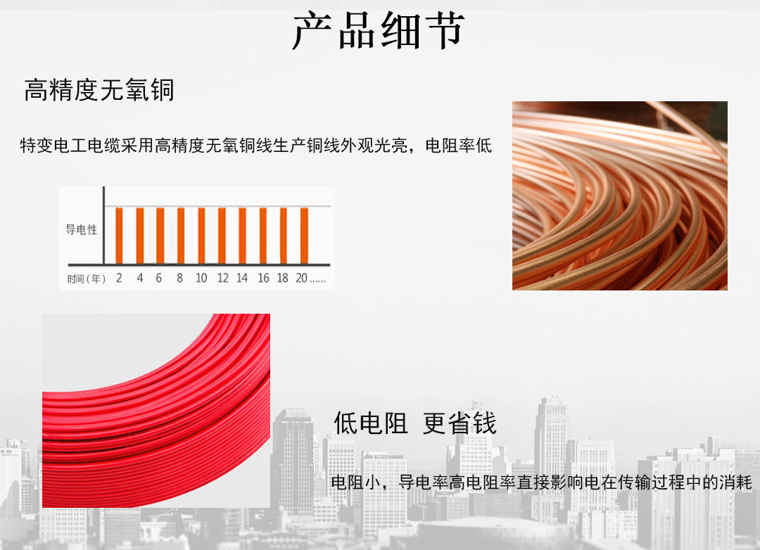 特變電工電線電纜